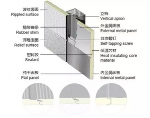 河南巖棉板廠家