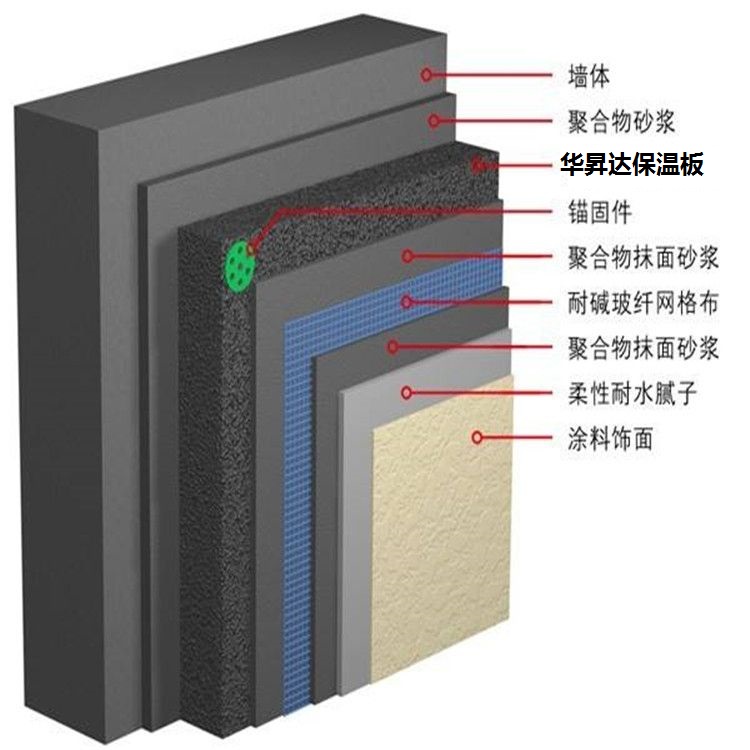 泡沫玻璃板廠家